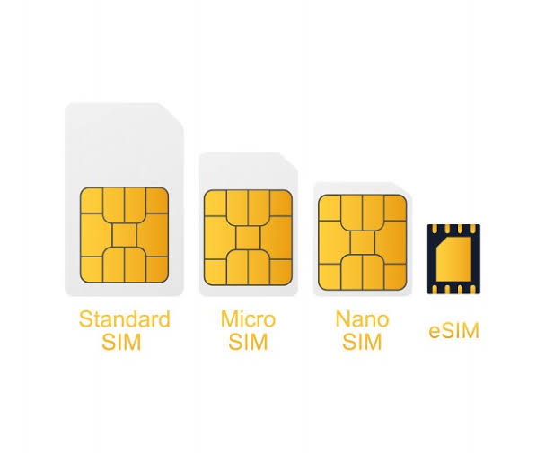 La SIM : Disparition de la carte SIM avec l’arrivée des eSIM et l’ISIM. - Réveil d'algérie