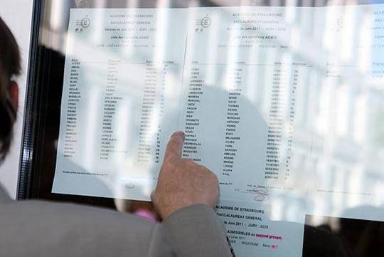 BAC 2023 : Les résultats annoncés lundi 17 juillet à 16:00. - Réveil d'algérie