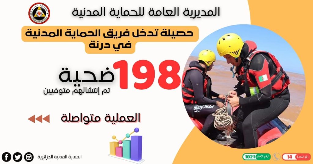 Inondations en Libye : 198 corps sans vie retirés par les équipes de la Protection civile algérienne à Derna. - Réveil d'algérie