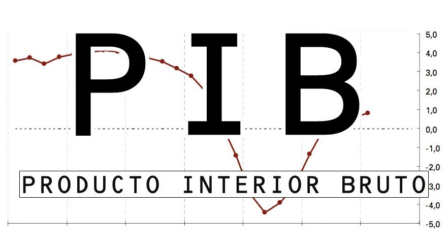 Le PIB a atteint les 233 milliards de d’US$ et les 5.187 US$ par habitant avec un excédent de la balance commerciale s’élève à 26 milliards d’US$ en 2022. - Réveil d'algérie