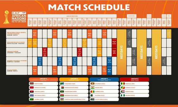 CHAN 2024 : le calendrier complet de l’Algérie dévoilé - Réveil d'algérie