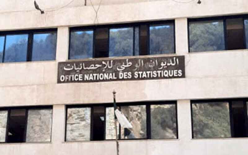 Que révèlent les chiffres du commerce extérieur publiés par l’ONS ? - Réveil d'algérie